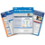Special Educator New Teacher Bundle