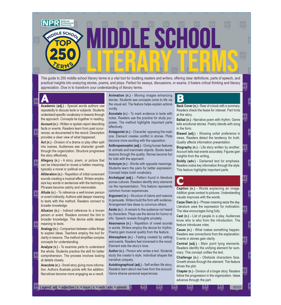 High School Literary Terms – Top 250