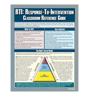 RTI: Response to Intervention