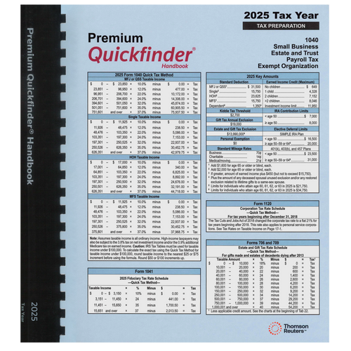 QFPE - Premium Quickfinder Handbook
