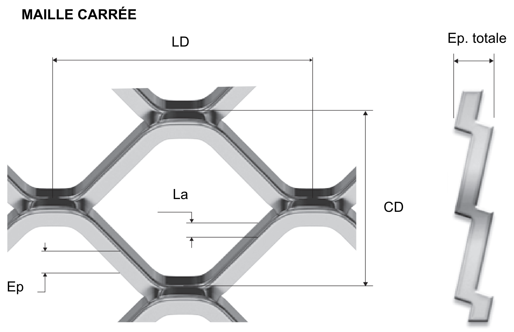 Grille inox diag. Maille 1.7x3.5mm - 140x200mm