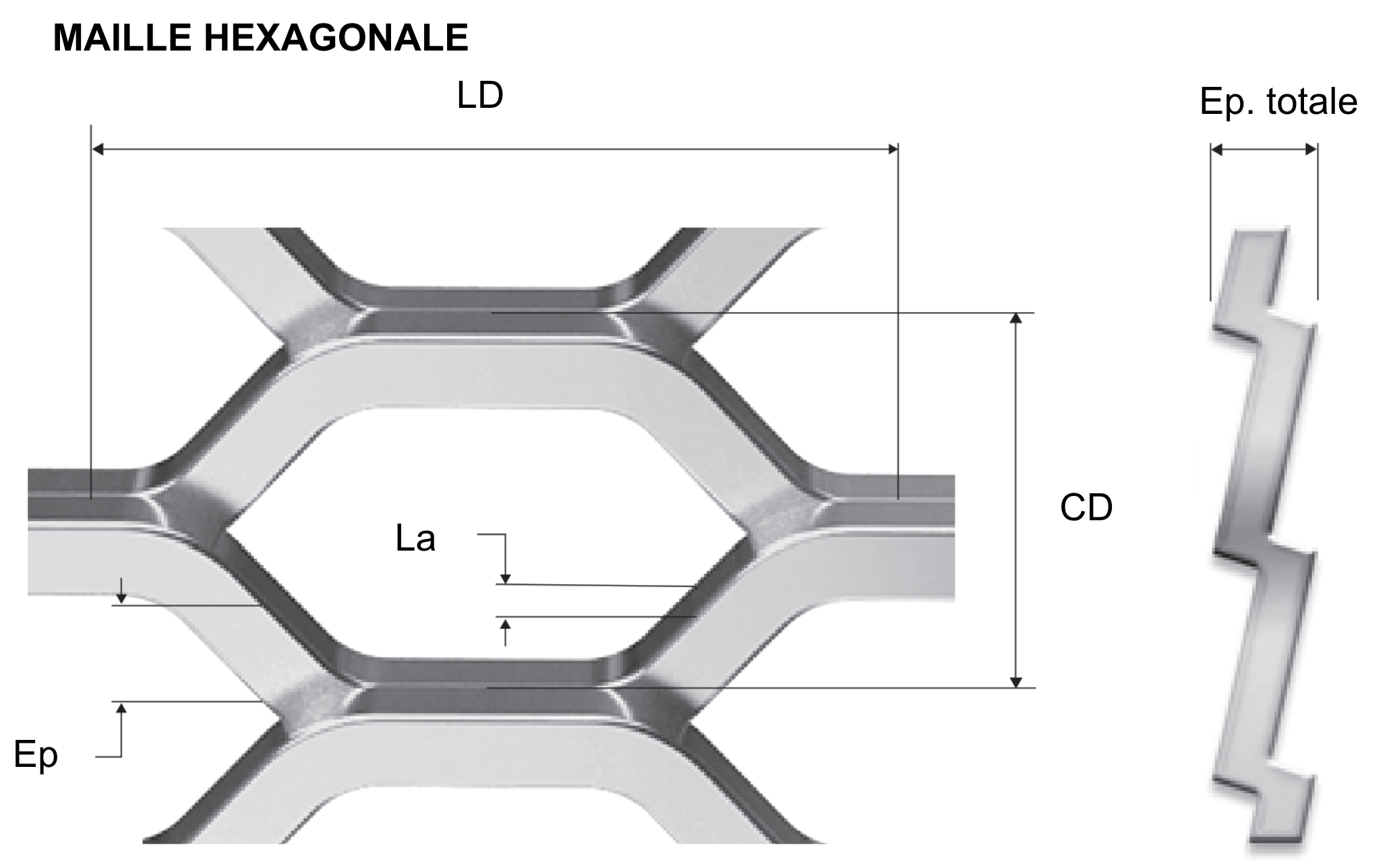 Chaînette Maille Argent 4x3,5 Mm - 1 Mètre - Neuf - Fabrication Française