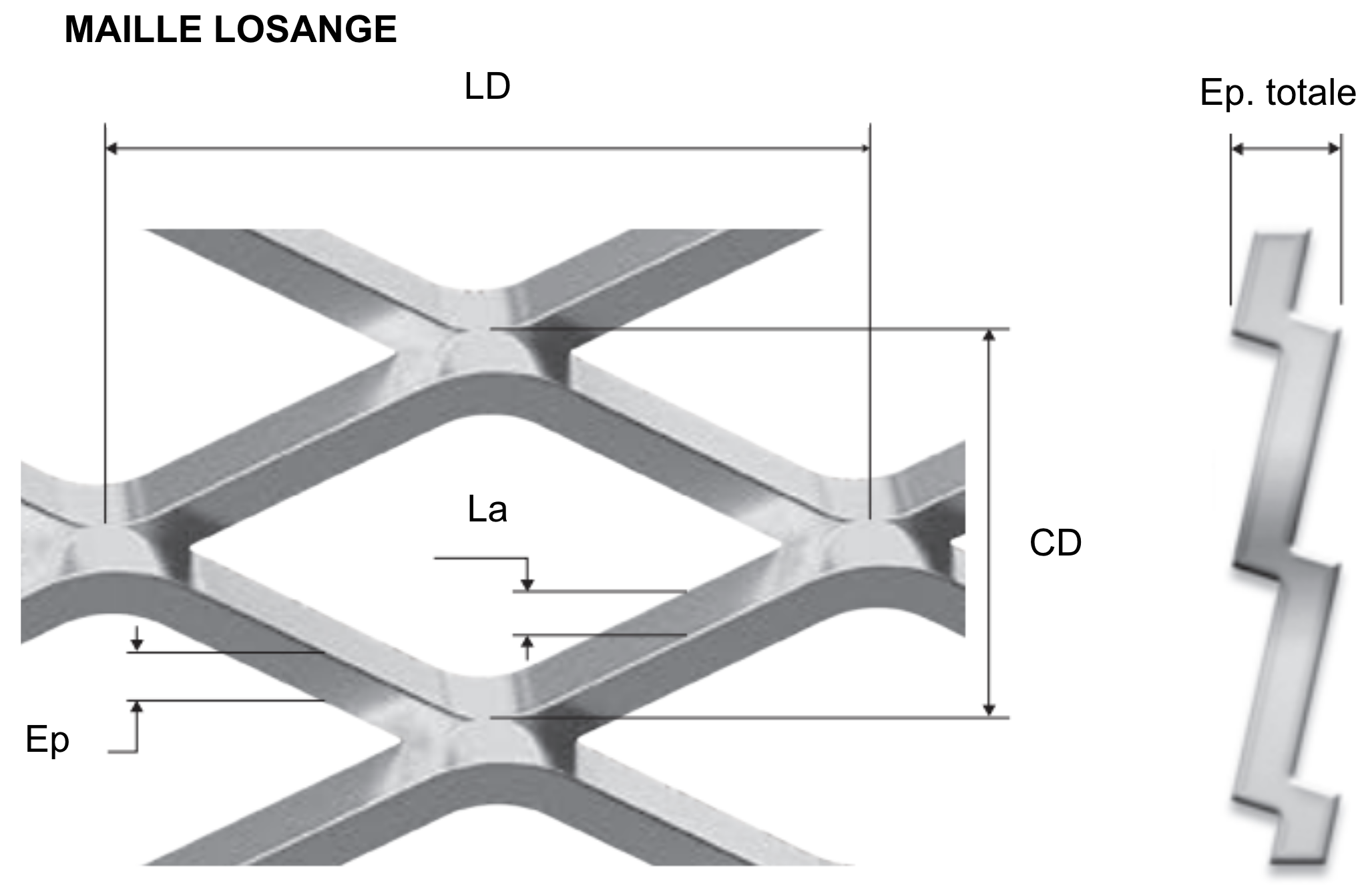 Métal déployé RM 43 x 13 x 1,5 - 1000mm x 2000mm