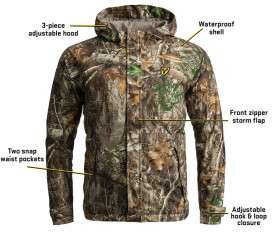 Blocker Outdoors Silentec Men's Realtree Jacket