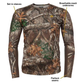 Blocker Outdoors Angatec Long Sleeve Performance Men's Realtree Shirt in EDGE