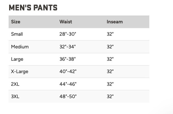 1060120 Blocker Size Chart