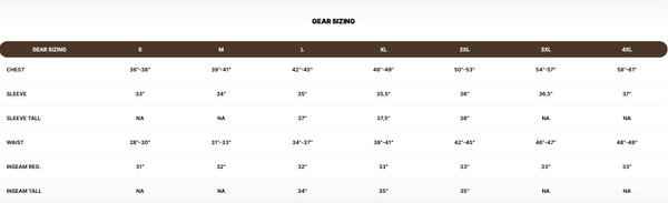 Men’s sizing chart with measurement guide showing how to measure chest, waist, hip, arm length, and inseam, plus size ranges from Small to 5XL.