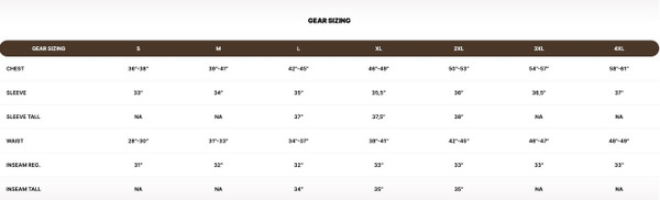 Men’s sizing chart with measurement guide showing how to measure chest, waist, hip, arm length, and inseam, plus size ranges from Small to 5XL.