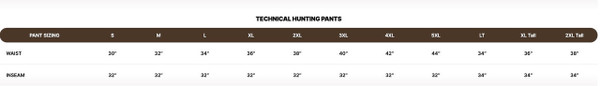 Men’s sizing chart with measurement guide showing how to measure chest, waist, hip, arm length, and inseam, plus size ranges from Small to 5XL.