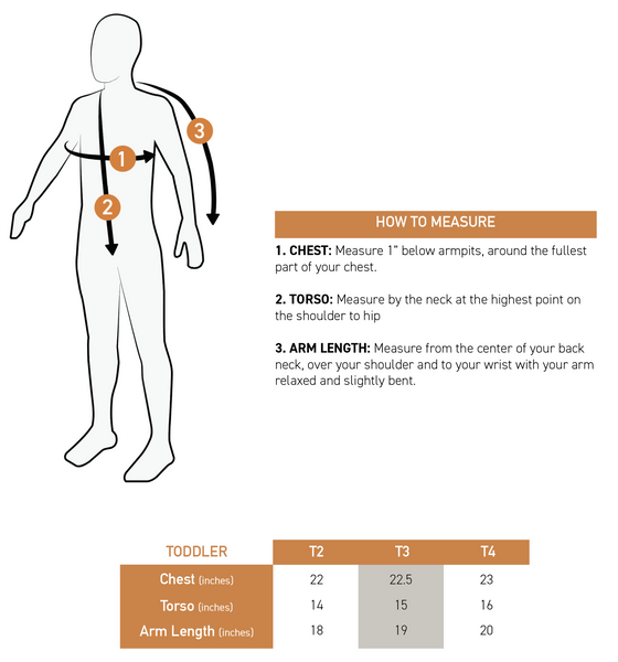 Toddler sizing chart showing chest, torso, and arm length measurements for sizes T2, T3, and T4, along with a simple diagram illustrating where to measure on the body.