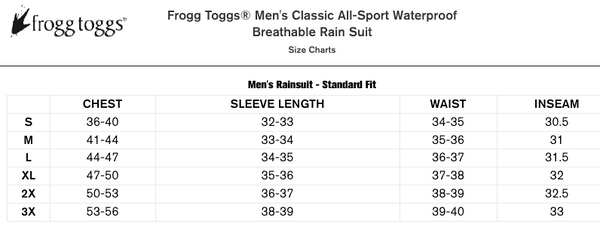 Frogg Toggs Men's Classic All Sport Rain Suit | Realtree Camo