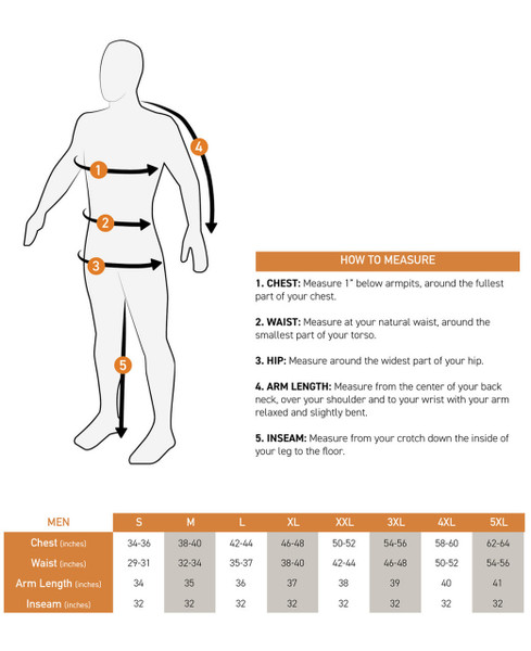 Men’s sizing chart with measurement guide showing how to measure chest, waist, hip, arm length, and inseam, plus size ranges from Small to 5XL.