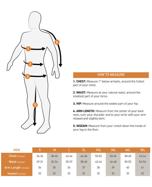 Men’s sizing chart with measurement guide showing how to measure chest, waist, hip, arm length, and inseam, plus size ranges from Small to 5XL.