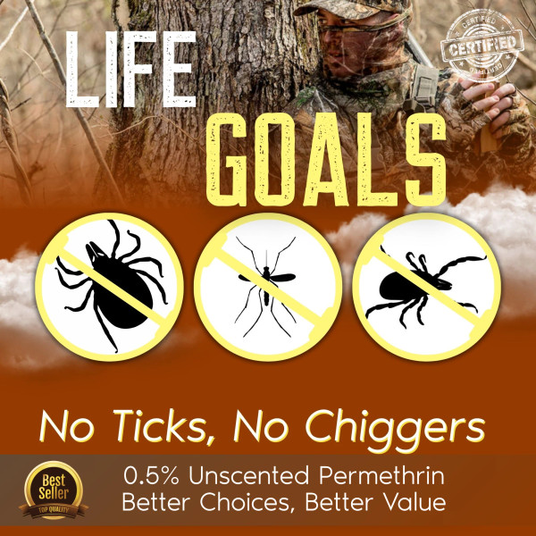 Zone Protects Permethrin Spray, 32 oz | Realtree EDGE