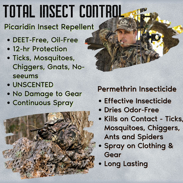 Zone Protects Complete Insect Control; Repellent Plus Insecticide | Realtree EDGE