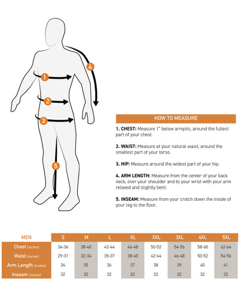 Men’s sizing chart with measurement guide showing how to measure chest, waist, hip, arm length, and inseam, plus size ranges from Small to 5XL.