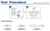 7 Panel Dip Card Drug Test by Wondfo