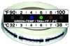 Urine Temperature strips for Collection Cups