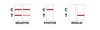 Result Interpretation C-Cup 12 Panel  CLIA Waived Instant Drug Test Cup with Adulteration