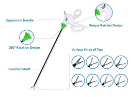 Laparoscopic Monopolar Instruments