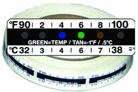 Urine Temperature strips for Collection Cups