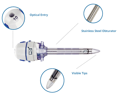 AccuMedic Optical Fully Detachable Trocar