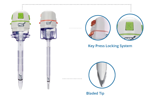 AccuMedix Fully Detachable Trocar Safety Shield