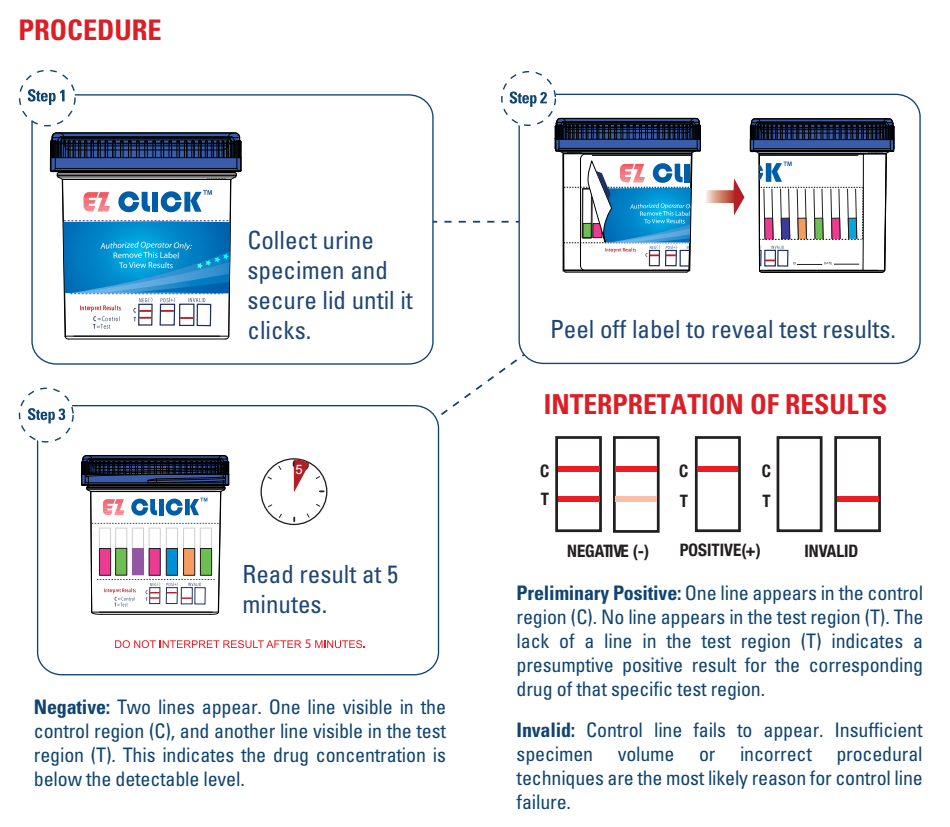 EZ Click Drug Test Cup Procedure