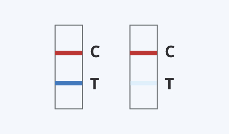 CareStart Covid19 Antigen Results - Positive