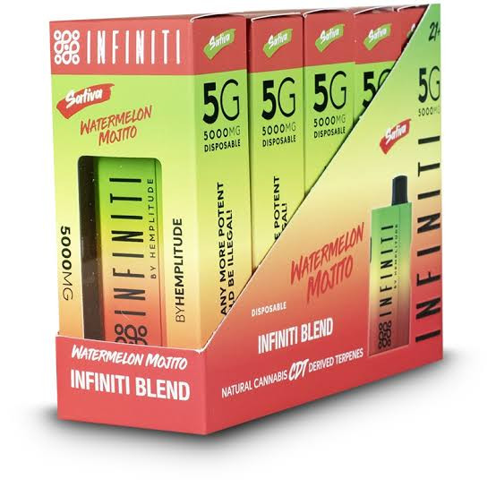 INFINITI DISPOSABLE 5000MG - DISPLAY OF 5