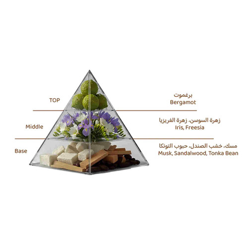 Arabian Oud Sultani EDP – Decant Spray