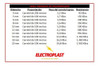 Soga Trenzada De Polipropileno 10 Mm X 100 Metros Con Alma 5 Soga Trenzada De Polipropileno 10 Mm X 100 Metros Con Alma 5