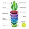 Olizeeâ  ¢ Creative Fruits Plant Multi Kitchen Tool Juego De 2