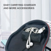 Bolsa De Armazenamento Para AirPods Com Zíper De Fone De Ouv 2