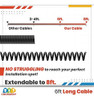 Cable De Alimentación Para Detector De Radar Crossery Para D 3