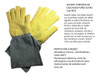 Par Manoplas Kevlar Aislantes Guantes Puño Descarne 1