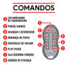 Controle Longa Distancia Stetsom Sx2 500m Azul 16 Função 3