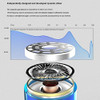 Auriculares Con Monitor Interno, Auriculares / Auriculares D 4