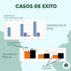 Campaña De Anuncios En Google Ads Sem 4