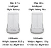 Batera De Vuelo Inteligente Original Mini 3 Pro Para Mini 3 5