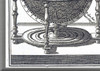 Pósters Esfera Artificial Esfera Armilar Globos (1703) 5