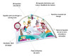 Tapete Gymini Atividades Tiny Princess - Tiny Love 5 Tapete Gymini Atividades Tiny Princess - Tiny Love 5