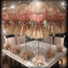 Soporte Para Globos -  70 Cm- Universo Mágico 4