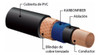 Cable Plug Stereo A Plug Stereo Balanceado Trs Neutrik 3mtrs 1