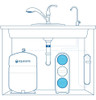 Filtro De Agua De Ósmosis Inversa Aquasana Smartflow Etapa 1 1