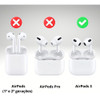 Capa Compatível AirPods 3 Silicone Moda Basquete Vermelho 3