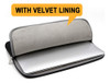 Rainyear - Funda Para Laptop Compatible Con Laptop De 13.3 P 2