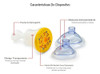 Desengasgador Manual Adulto Infantil Kit Primeiros Socorros 2
