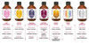 Emulsion Gusteau's - 100 Ml - Sabor Avellana 4