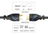 Cable Hdmi De Alta Velocidad C-e Cne452970 Con Amplificador 4